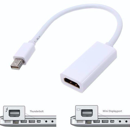 Cáp Chuyển Mini Displayport Sang HDMI - Thunderbolt To HDMI